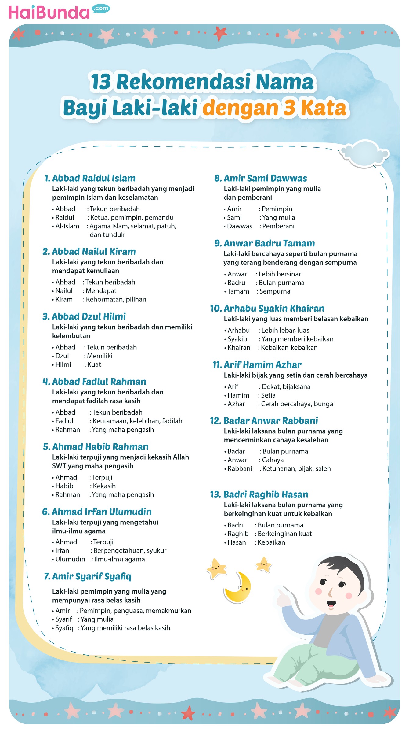 Infografis Nama Bayi Laki-laki dengan 3 Kata