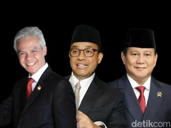 Resmi Pegang Nomor Urut, Segini Harta Kekayaan 3 Paslon Capres-Cawapres 2024