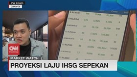 VIDEO: Proyeksi Laju IHSG Sepekan