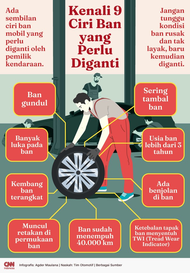 Ada sembilan ciri ban mobil yang perlu diganti oleh pemilik kendaraan. Jangan tunggu kondisi ban rusak dan tak layak, baru kemudian diganti.