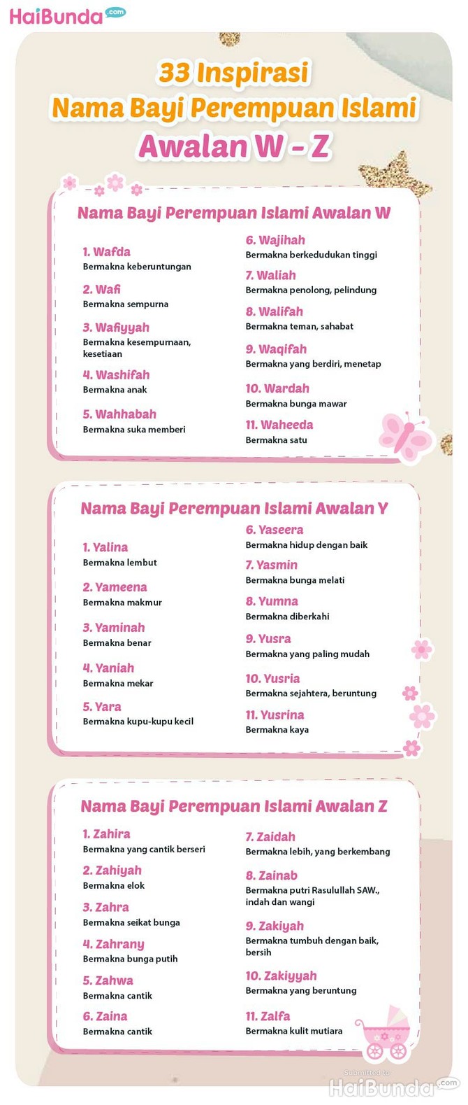 Infografis 33 Inspirasi Nama Bayi Perempuan Islami Awalan W-Z