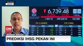 VIDEO: Prediksi IHSG Pekan Ini