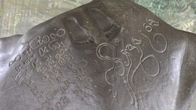 Bahasa yang Digunakan dalam Prasasti Zaman Hindu-Buddha