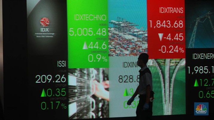 Layar digital pergerakan Indeks Harga Saham Gabungan (IHSG) di Gedung Bursa Efek Indonesia, Jakarta, Rabu (10/5/2023). (CNBC Indonesia/Muhammad Sabki)
