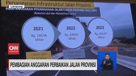 VIDEO: Pembagian Anggaran Perbaikan Jalan Provinsi