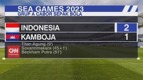 VIDEO: Indonesia Kalahkan Kamboja, 2-1