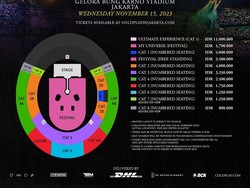Daftar Harga Tiket Konser Coldplay Setelah Kena Pajak 15% dan Biaya Lainnya