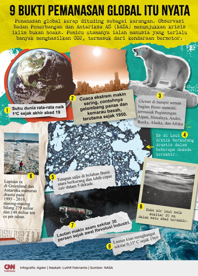 NASA mengungkap setidaknya sembilan bukti yang membantah tudingan bahwa pemanasan global itu cuma karangan.