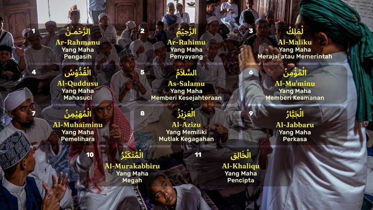 INTIP: Asmaul Husna, 99 Nama Baik Allah SWT