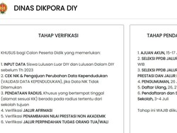 Cara Pengajuan Akun PPDB SMA Jogja 2023, Hanya sampai 17 Juni!