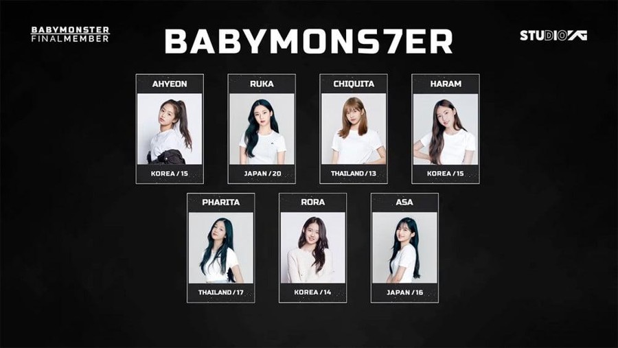 YG Entertainment Umumkan 7 Anggota Resmi Baby Monster