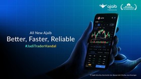 3 Trik Sebelum Beraktivitas Day Trading, Maksimalkan Potensi Untung