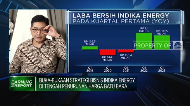 Buka-bukaan Bisnis INDY di Tengah Penurunan Harga Batu Bara