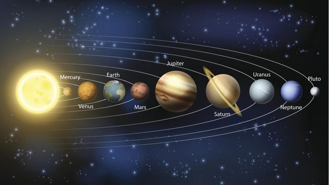 Tata surya terdiri atas benda-benda langit dengan Matahari sebagai pusat peredarannya. Begini susunan tata surya sesuai urutannya.