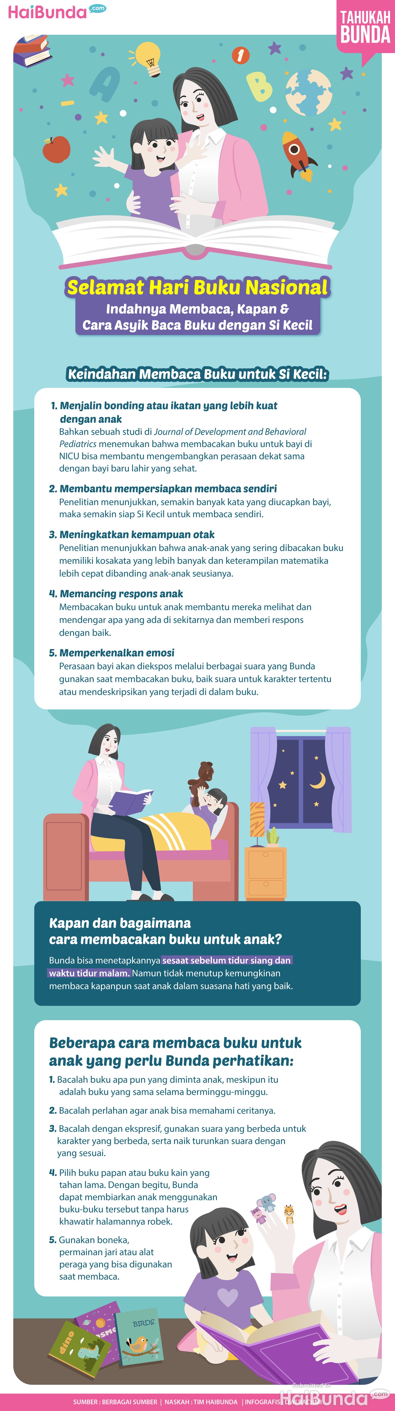 Selamat Hari Buku Nasional: Indahnya Membaca, Kapan & Cara Asyik Baca Buku dengan Si Kecil