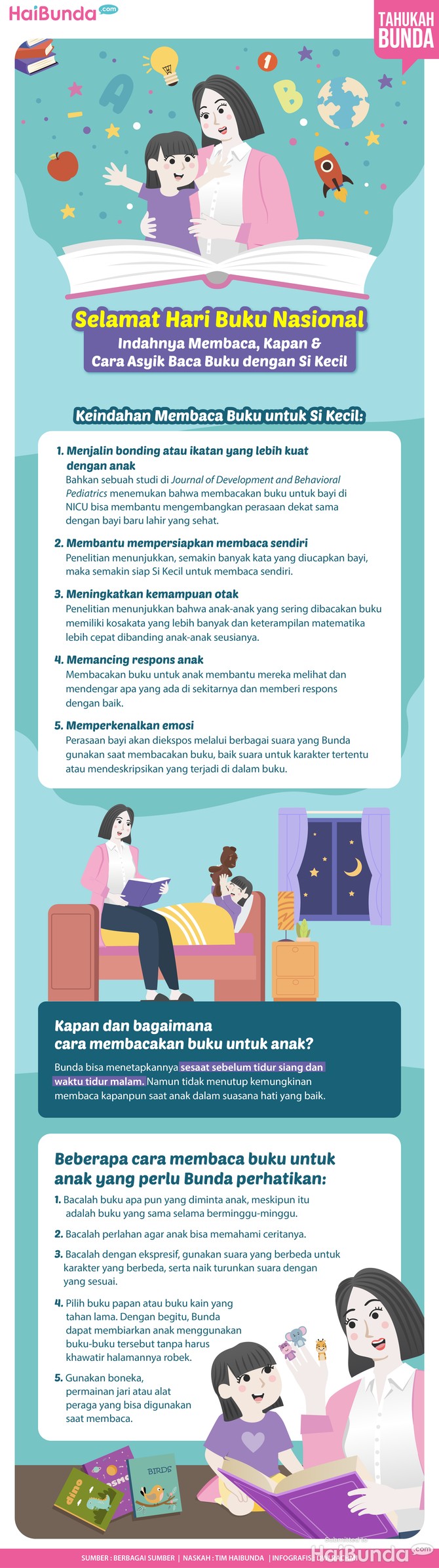 Selamat Hari Buku Nasional: Indahnya Membaca, Kapan & Cara Asyik Baca Buku dengan Si Kecil Selamat Hari Buku Nasional: Indahnya Membaca, Kapan & Cara Asyik Baca Buku dengan Si Kecil