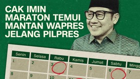 INFOGRAFIS: Cak Imin Maraton Temui Mantan Wapres Jelang Pilpres
