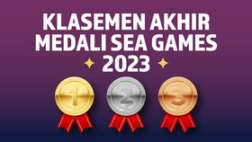 INFOGRAFIS: Klasemen Akhir Medali SEA Games 2023