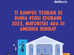 Infografis: 15 Kampus Terbaik Dunia Versi EduRank 2023