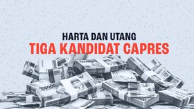 INFOGRAFIS: Harta dan Utang Tiga Kandidat Capres