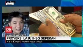 VIDEO: Proyeksi Laju IHSG Sepekan
