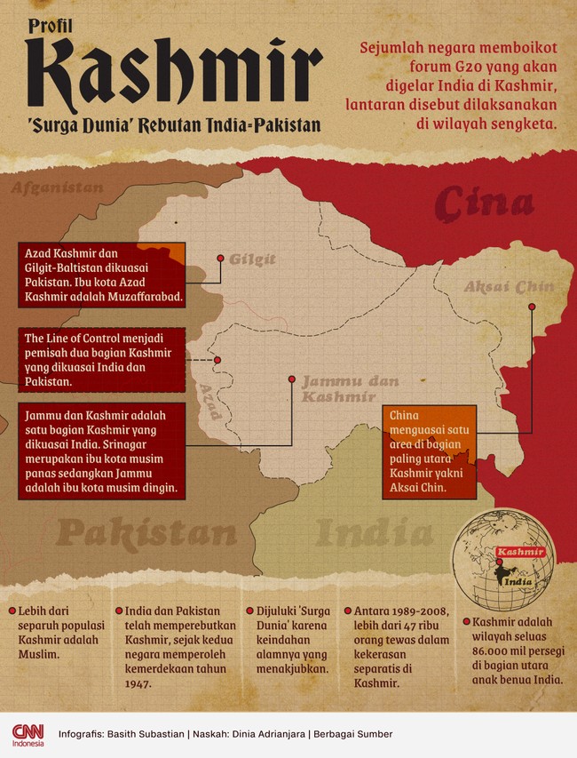 Sejumlah negara memboikot forum G20 yang akan digelar India di Kashmir, lantaran disebut dilaksanakan di wilayah sengketa.