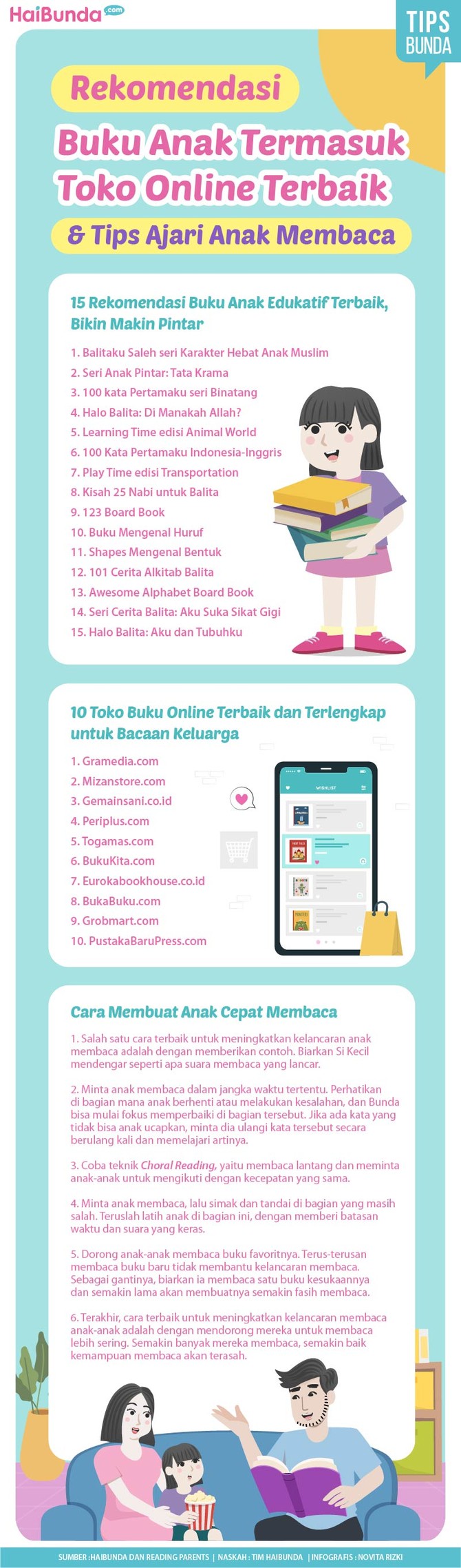 Banner Rekomendasi Buku Anak Termasuk Toko Online Terbaik & Tips Ajari Anak Membaca Banner Rekomendasi Buku Anak Termasuk Toko Online Terbaik & Tips Ajari Anak Membaca
