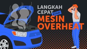 INFOGRAFIS: Langkah Cepat Atasi Mesin Overheat