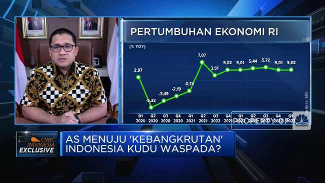 Tangkal Efek Polemik Utang AS, Indonesia Bisa Antispasi?