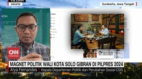 VIDEO: Magnet Politik Wali Kota Solo Gibran Di Pilpres 2024