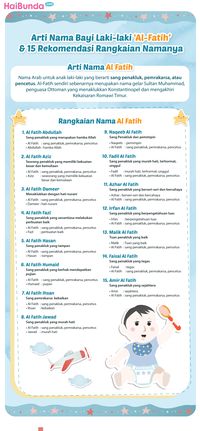 Arti Nama Al-Fatih Dan Rekomendasi Rangkaian Nama