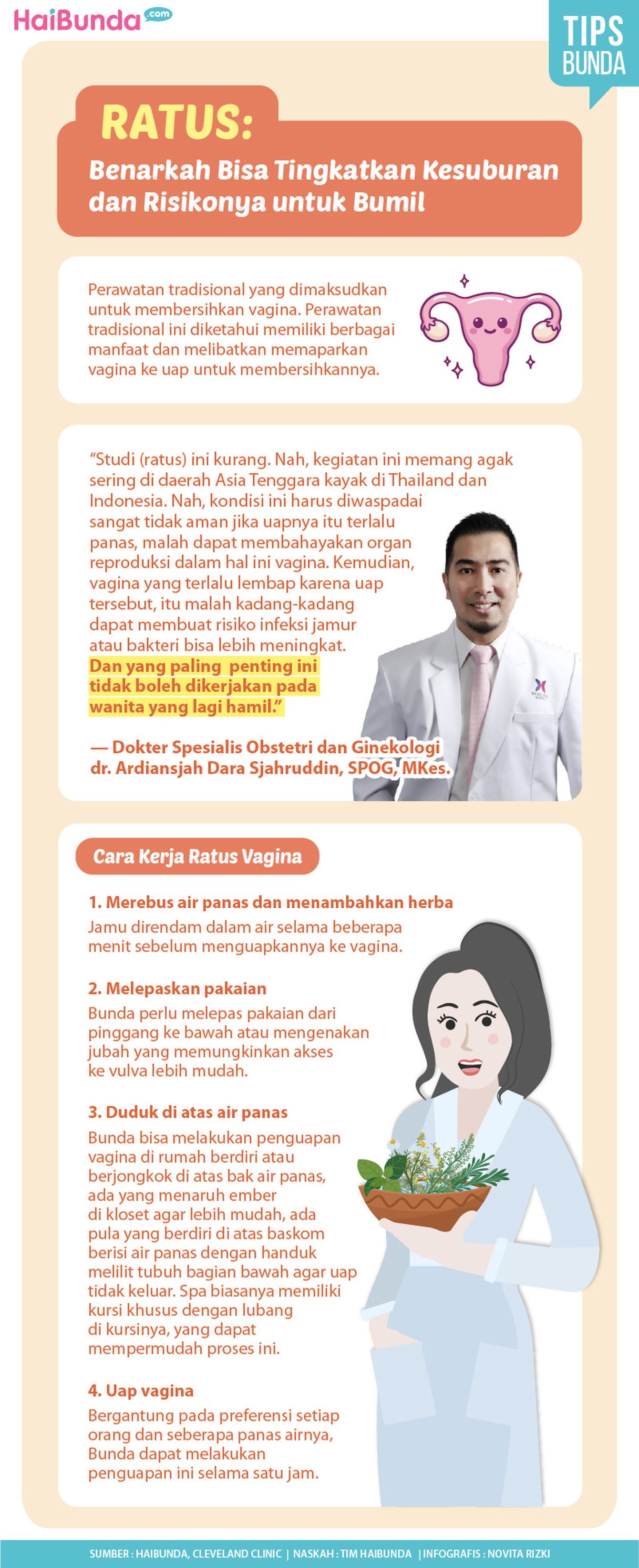 Ratus atau Gurah Vagina Ratus atau Gurah Vagina