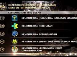 Kemenkumham Sabet 3 Penghargaan di BKN Award 2023