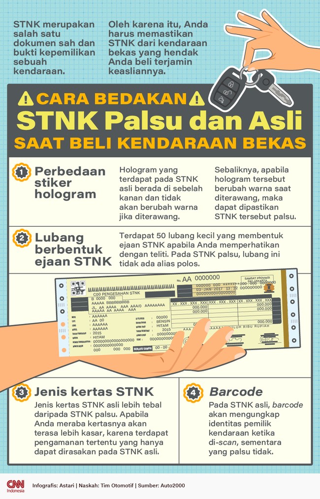 Anda harus memastikan STNK dari kendaraan bekas yang hendak dibeli terjamin keasliannya.