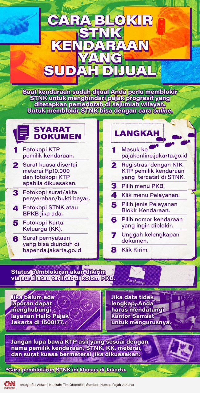 Saat kendaraan sudah dijual Anda perlu memblokir STNK untuk menghindari pajak progresif yang ditetapkan pemerintah di sejumlah wilayah.