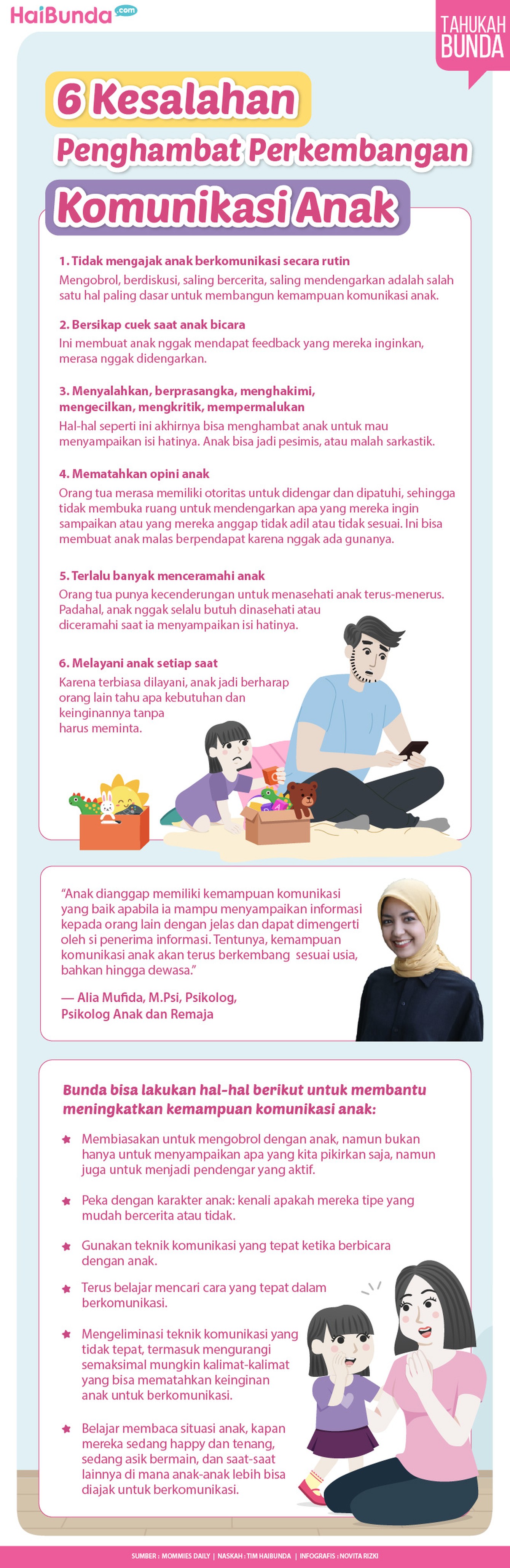 Infografis Kesalahan Penghambat Perkembangan Komunikasi Anak Infografis Kesalahan Penghambat Perkembangan Komunikasi Anak