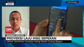 VIDEO: Proyeksi Laju IHSG Sepekan