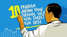 INFOGRAFIS: 10 Program Jokowi yang Terancam Tak Tercapai di 2024
