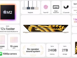 Mungkin Ini Alasan Apple Rilis MacBook Air 15