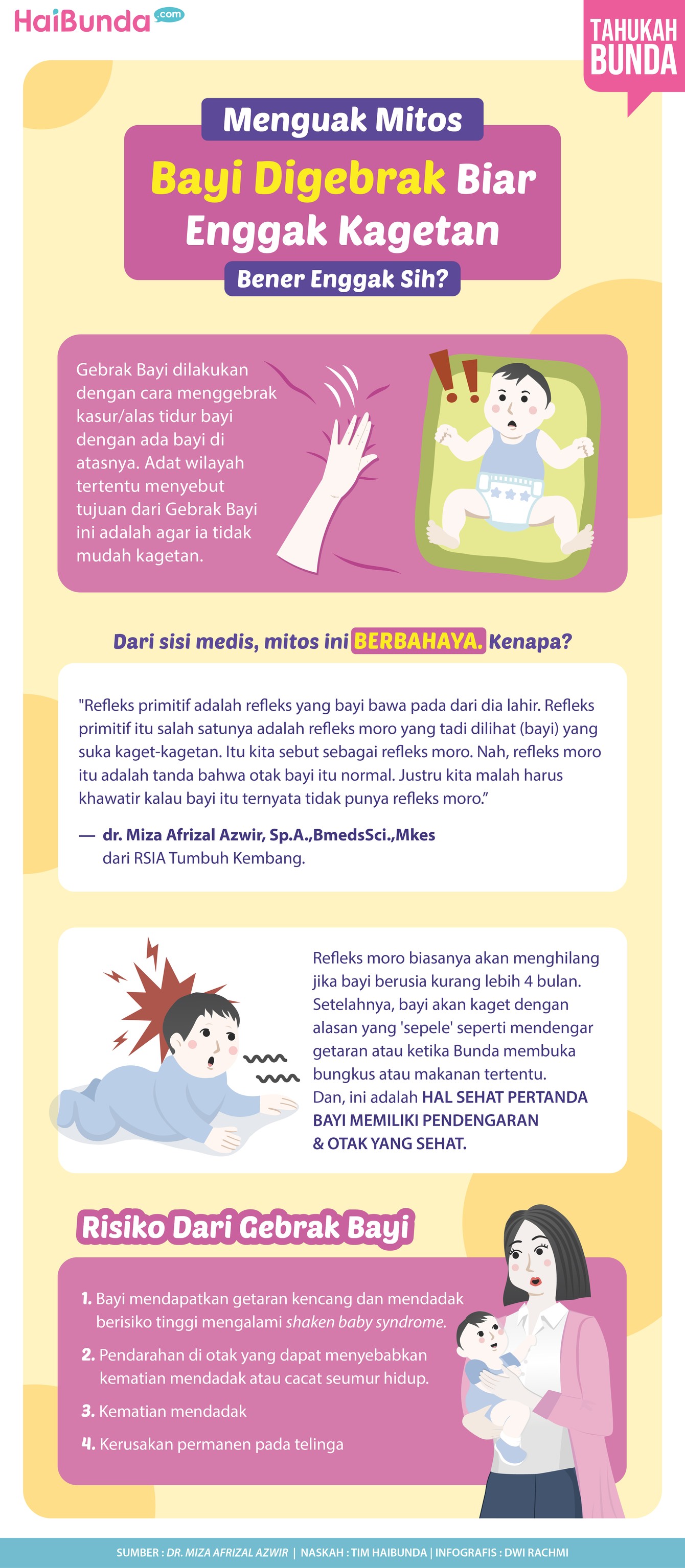 Infografis bayi digebrak Infografis bayi digebrak