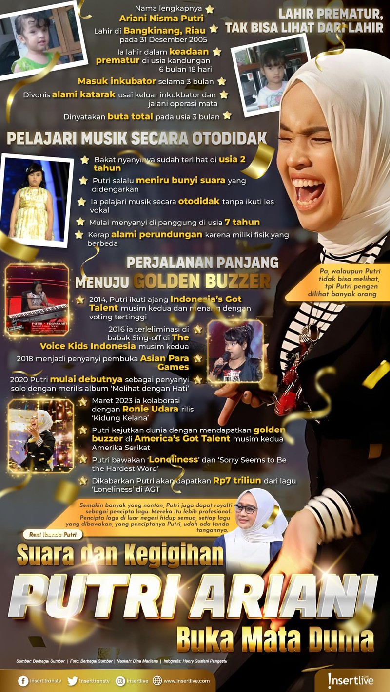 Putri Ariani mendapat golden buzzer di AGT