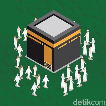 Belajar dari Baim Wong agar Tak Gagal Haji, Intip Perbedaan Visa Furoda & Ziarah