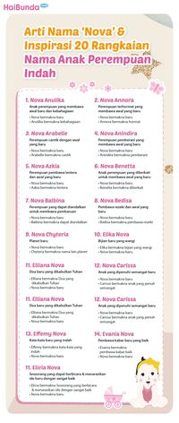 nama bayi perempuan inspiratif