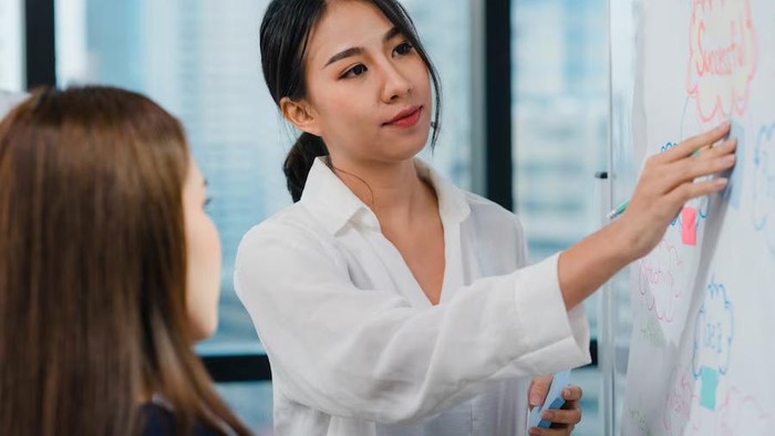 Karakter Pemimpin dengan Kepercayaan Diri Tinggi/Foto: Freepik.com/tirachardz Karakter Pemimpin dengan Kepercayaan Diri Tinggi/Foto: Freepik.com/tirachardz