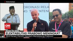 VIDEO: Pemilih Jokowi Bergeser dari Ganjar ke Prabowo