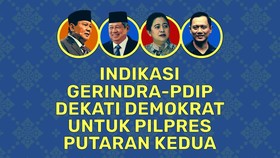 INFOGRAFIS: Indikasi Gerindra-PDIP Lobi Demokrat untuk Putaran Kedua