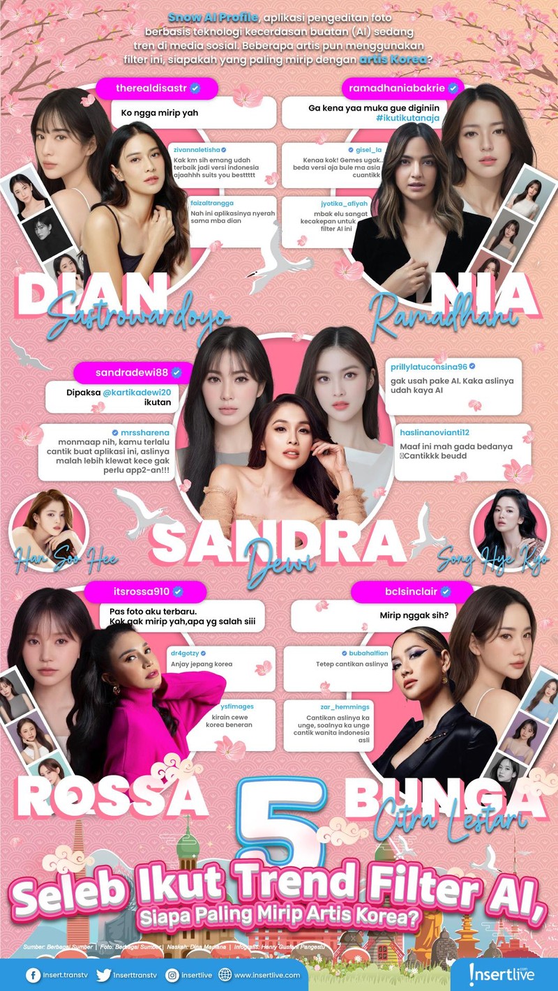 Beberapa artis Indonesia mencoba jadi idol Korea