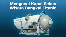INFOGRAFIS: Mengenal Kapal Selam Wisata Titanic yang Hilang