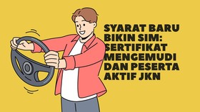 INFOGRAFIS: Syarat Baru SIM, Sertifikat Mengemudi-Peserta Aktif JKN