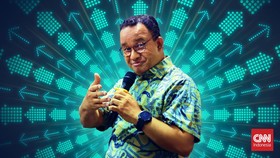 Diksi Perubahan Koalisi Anies Versus Keberlanjutan Program Jokowi